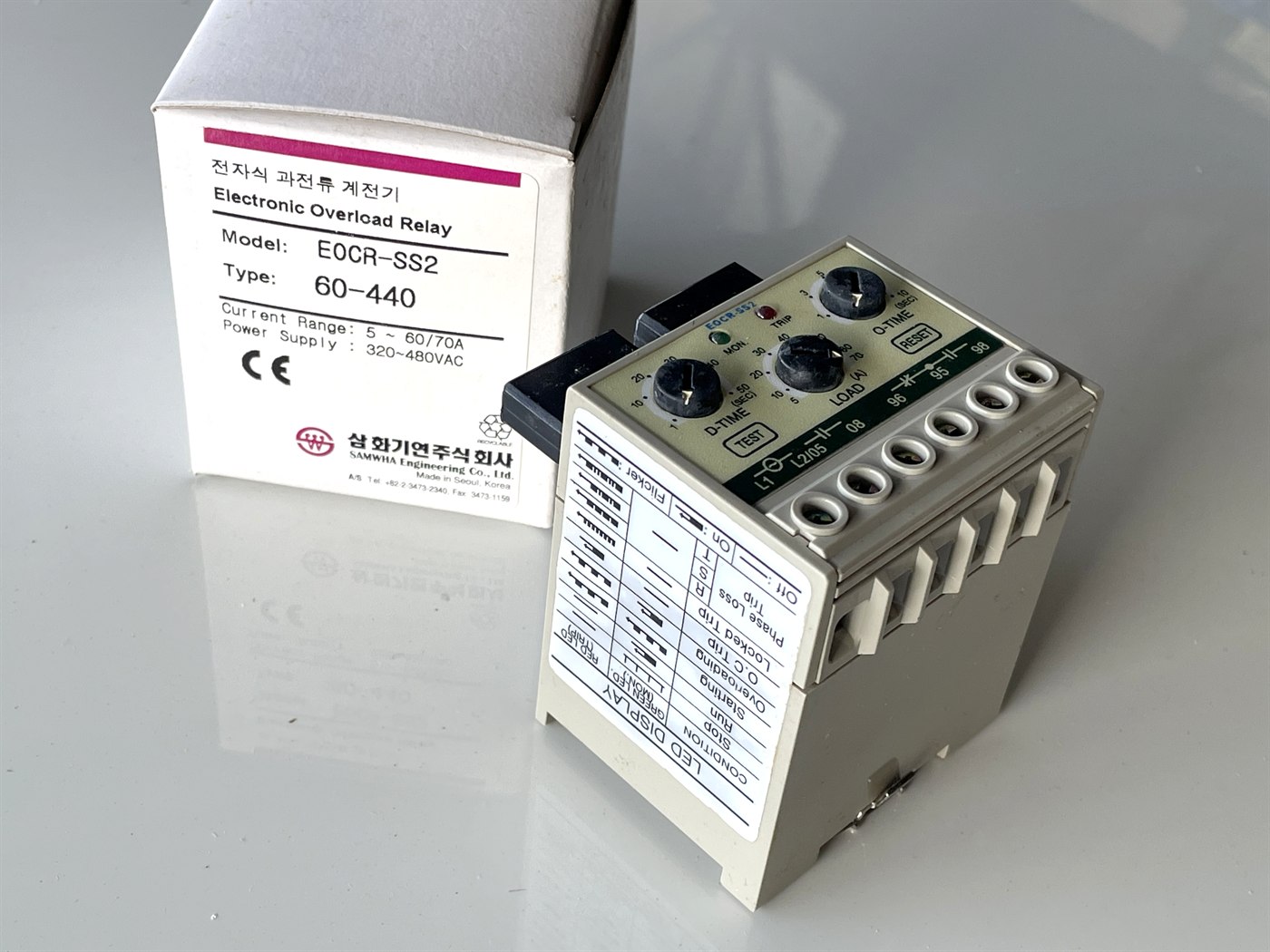 EOCR-SS2
